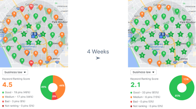 local seo services in {suburbs}: Boost Your Traffic